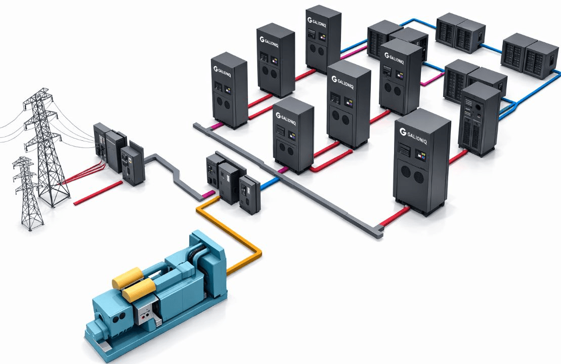 データセンターの電力インフラ 2